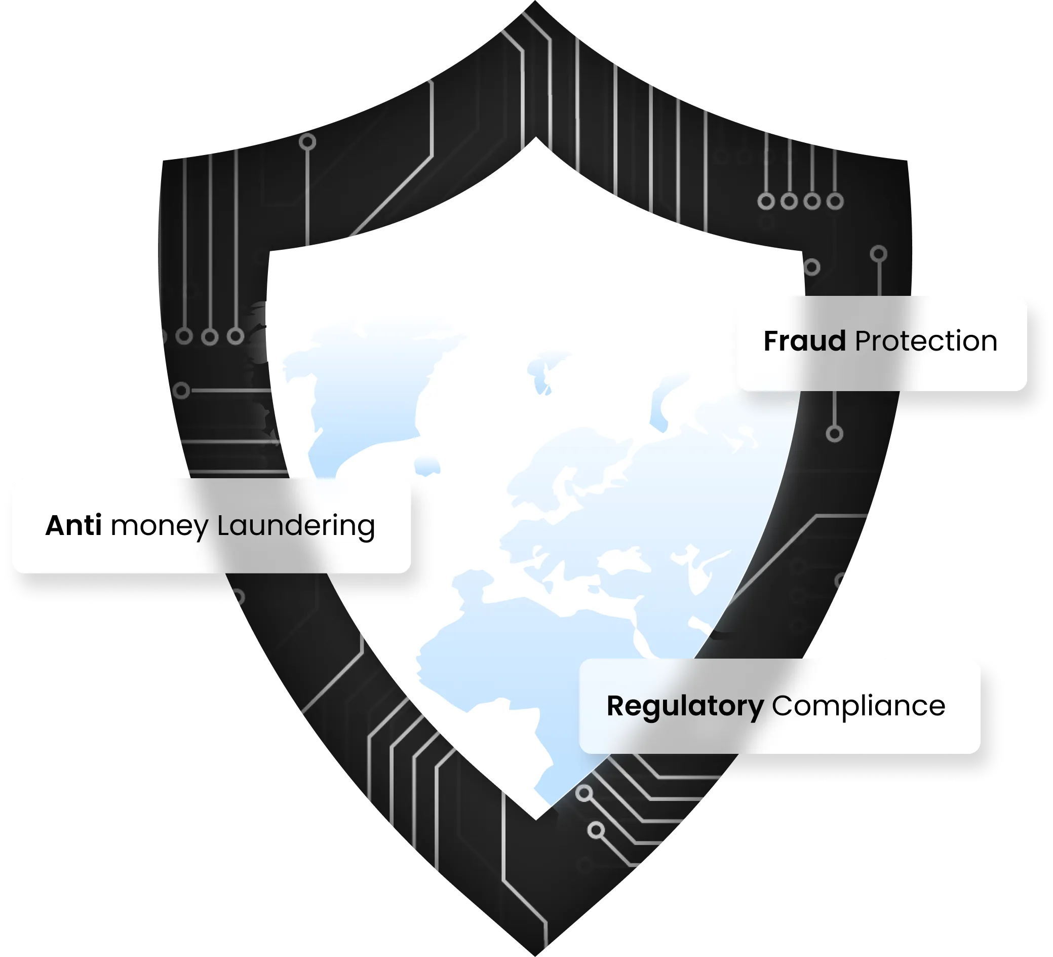 Compliance and security illustration