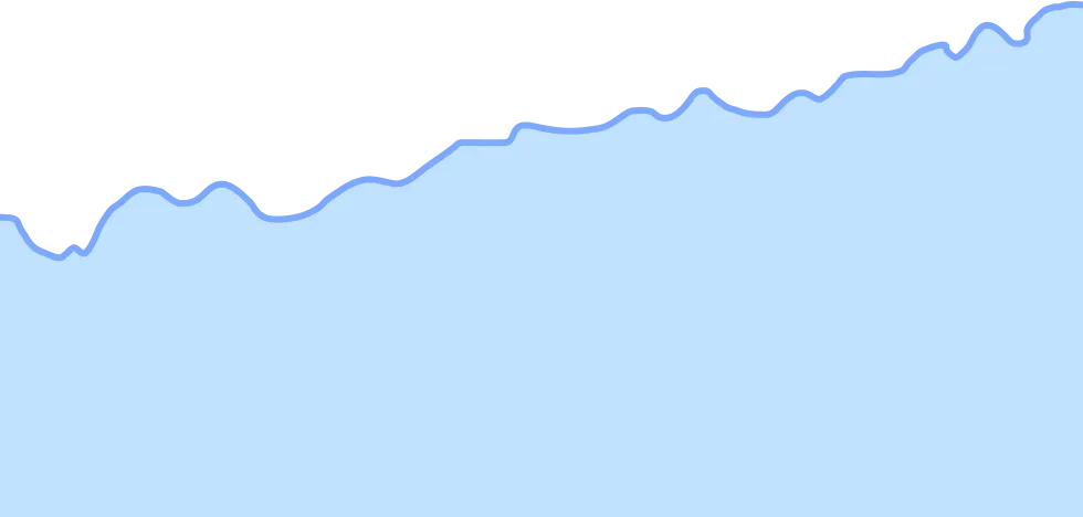 Chart showing over 1 billion dollars GTV
